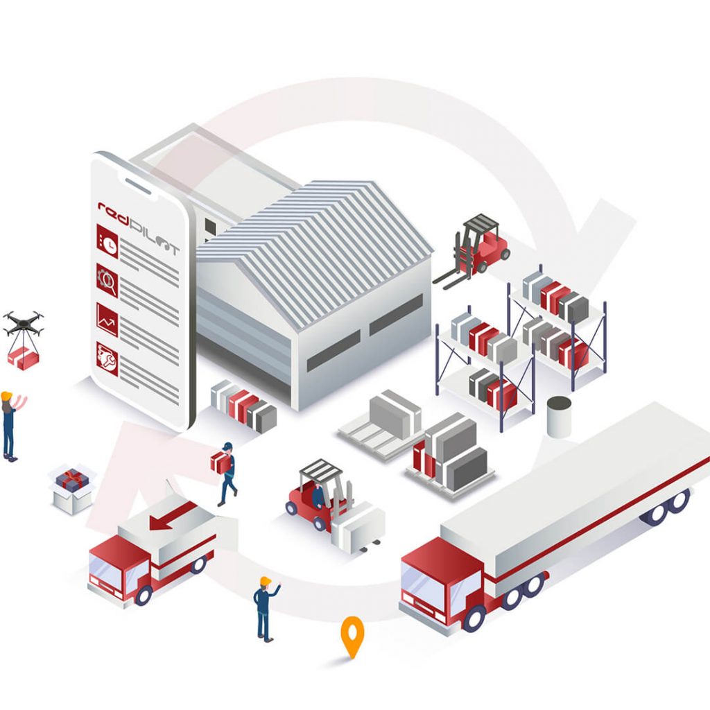 redPILOT-Operational-Excellence-Solution-1